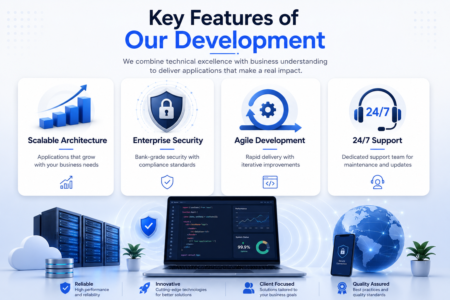 Development Process